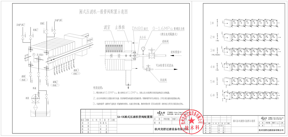 厢式压滤机管道连接.jpg