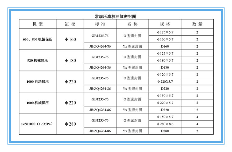 压滤机密封圈.jpg